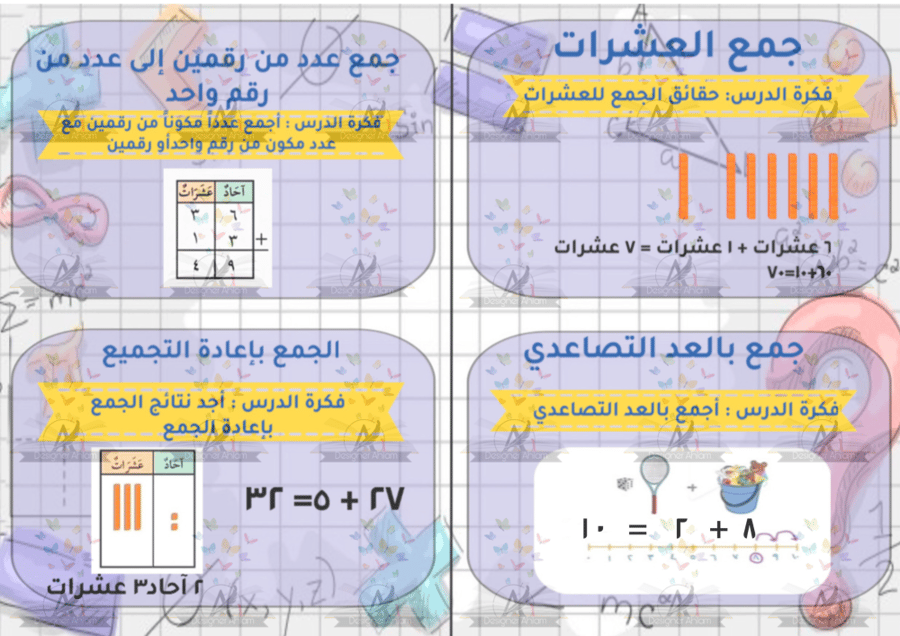 مطوية جمع الاعداد المكونه من رقمين ثاني ابتدائي