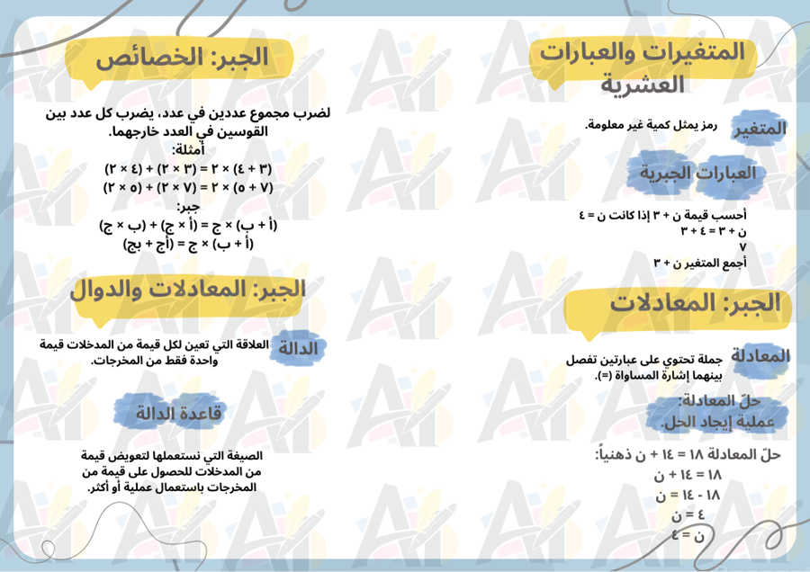 مطوية الجبر والدوال اول متوسط