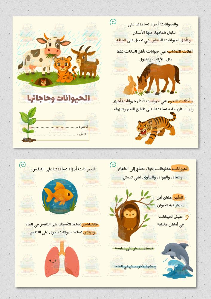 مطوية الحيوانات وحاجاتها مادة ( العلوم ) صف اول ابتدائي