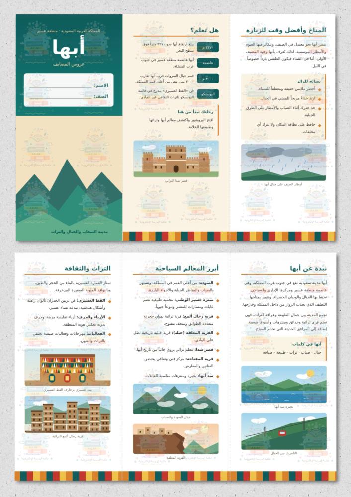 ابها