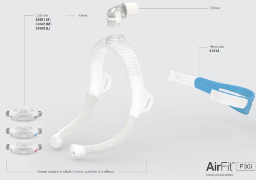 كمام جهاز سيباب انفي من رزمد Air Fit P30i Standard Stater Pack