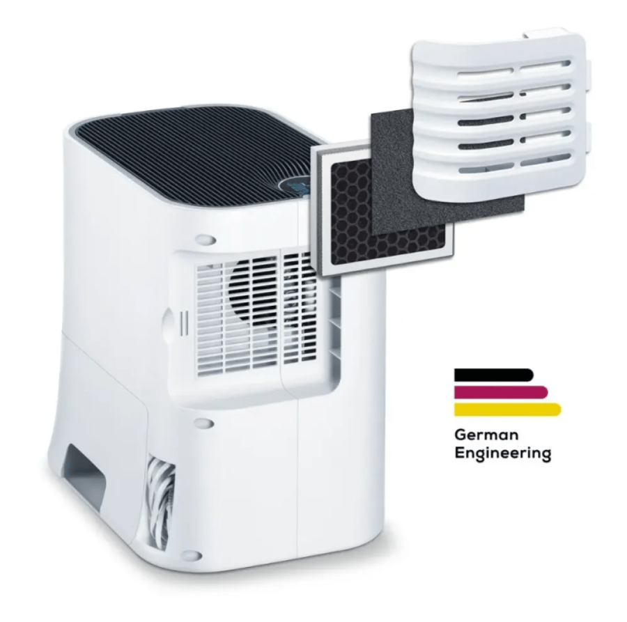 فلتر تنقية وترطيب الهواء 1×2 BEURER LR330