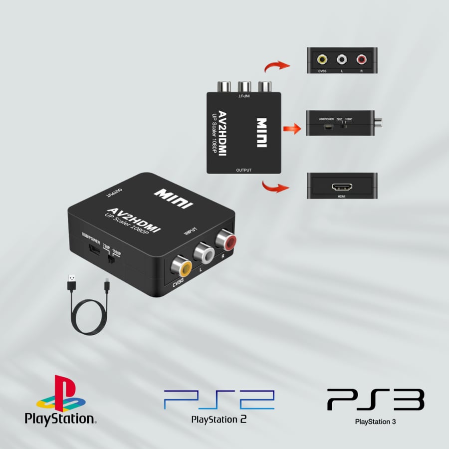 Converter from AV to HDMI
