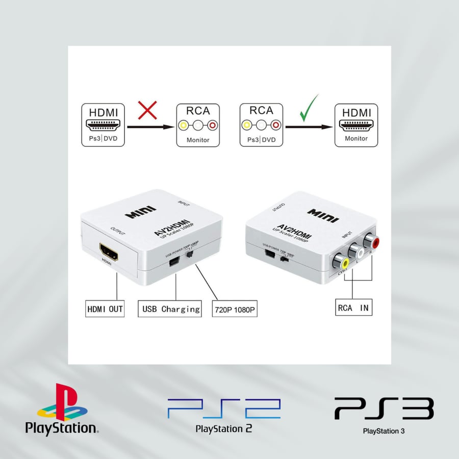 Converter from AV to HDMI