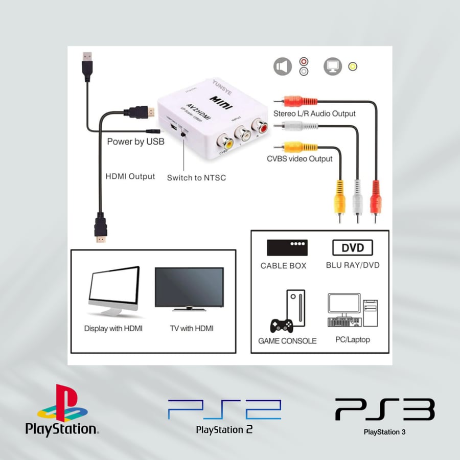 Converter from AV to HDMI