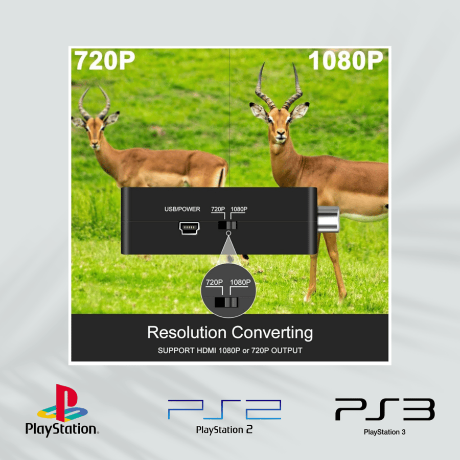 Converter from AV to HDMI