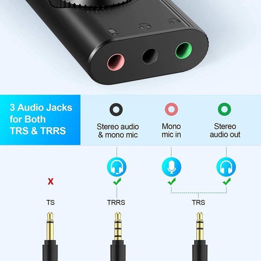 كرت صوت USB TechRise External Stereo – تحسين صوت بسيط وفعّال