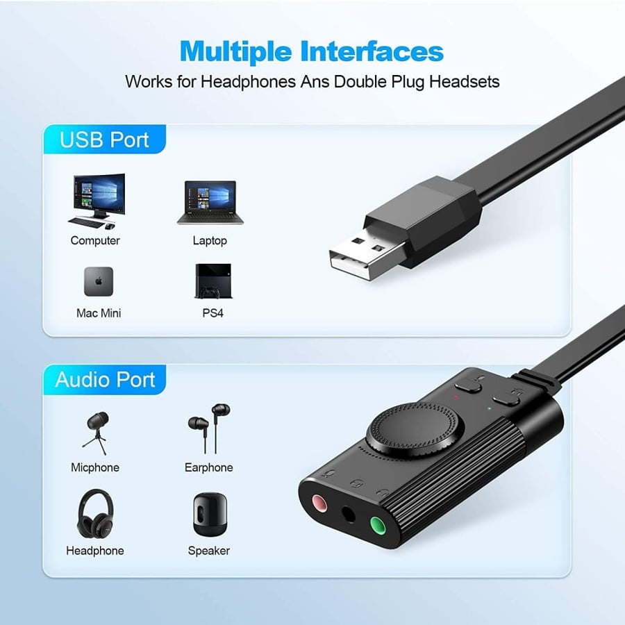 كرت صوت USB TechRise External Stereo – تحسين صوت بسيط وفعّال