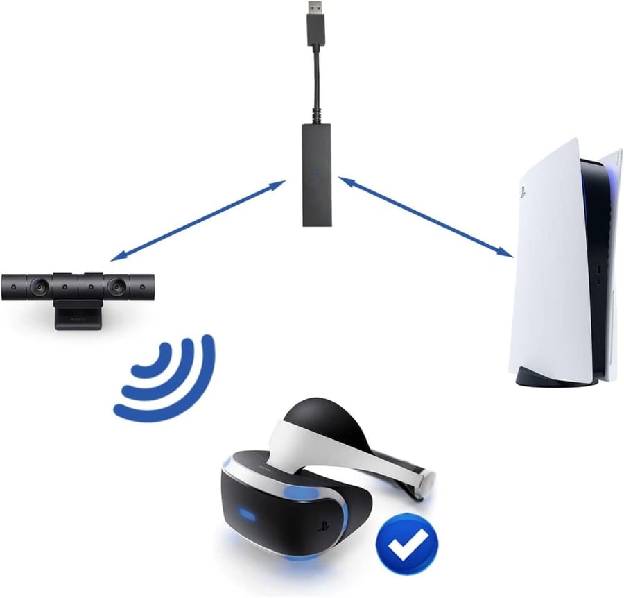 كابل محول كاميرا لوحدة تحكم-USB-VR-PS5
