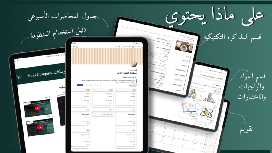 باقة "المتوقفة ذكياً" (منظومة التفوق + دليل الذكاء الاصطناعي)