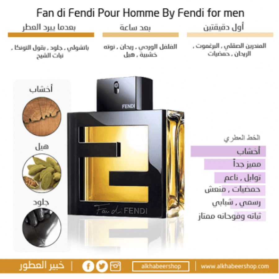 Fendi Fan di Fendi Pour Homme Eau de Toilette 150ml خبير العطور