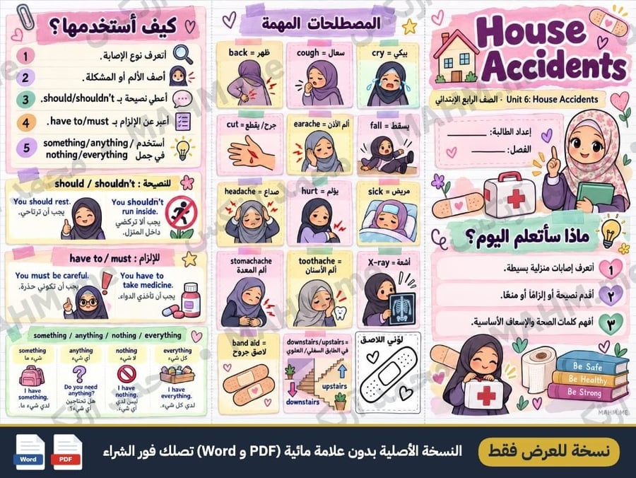مطوية درس House Accidents اللغة الإنجليزية الصف الرابع الابتدائي بنات