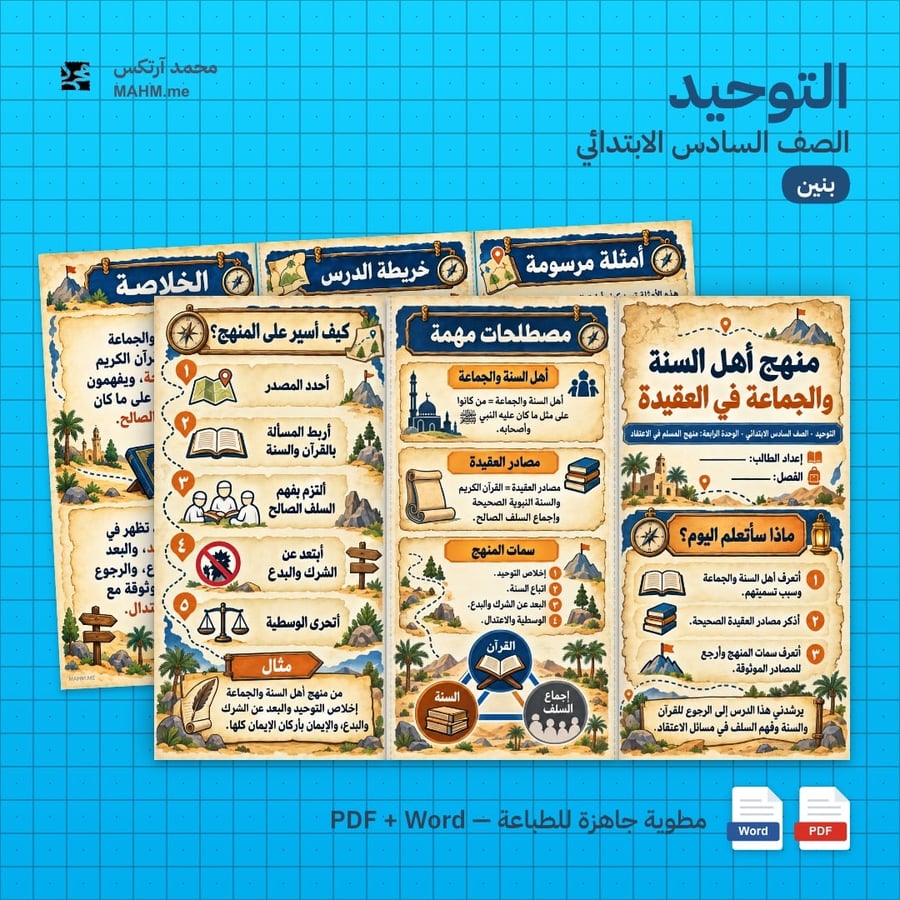 مطوية درس منهج أهل السنة والجماعة في العقيدة الدراسات الإسلامية الصف