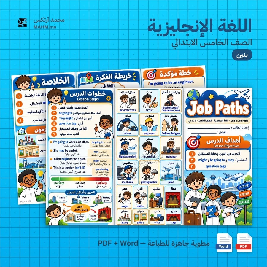 مطوية درس Job Paths اللغة الإنجليزية الصف الخامس الابتدائي بنين