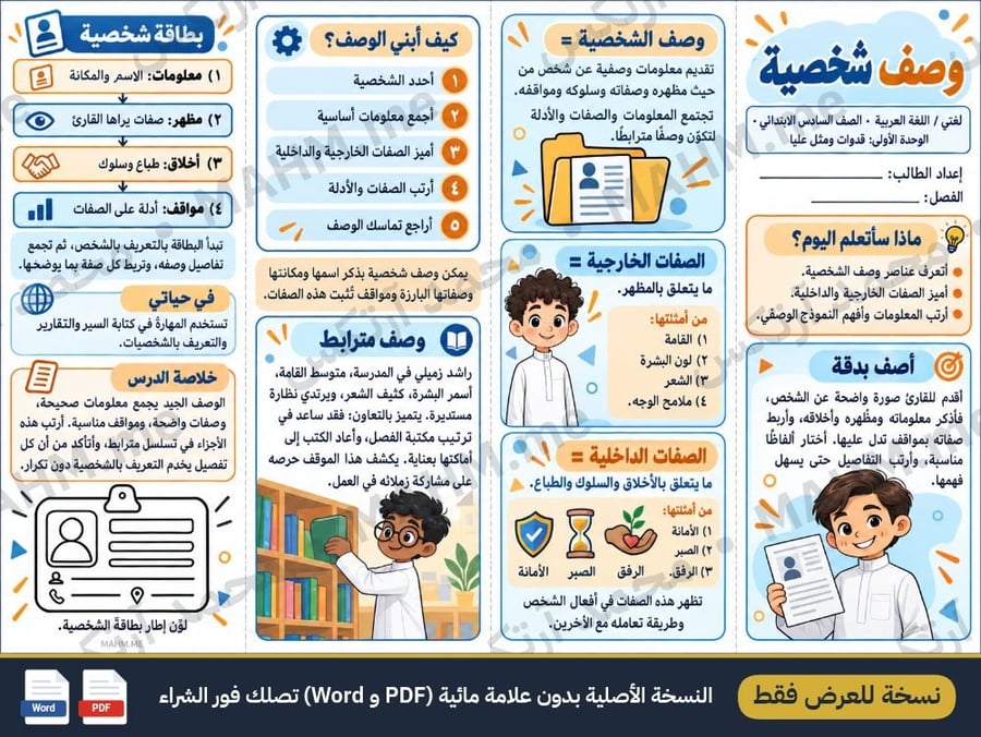 مطوية درس وصف الشخصية لغتي الصف السادس الابتدائي بنين صورة 2