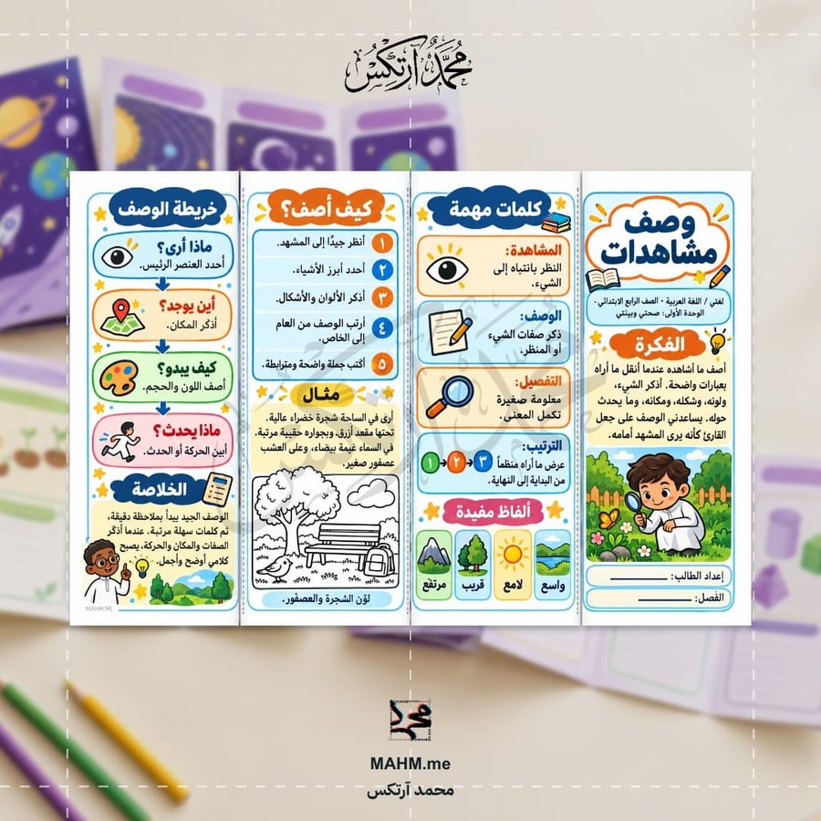 مطوية درس وصف مشاهدات - لغتي - الصف الرابع الابتدائي - بنين