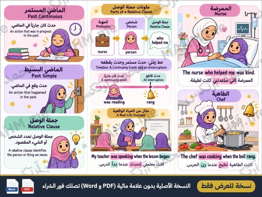 مطوية درس الوحدة الرابعة Professions اللغة الإنجليزية الصف السادس