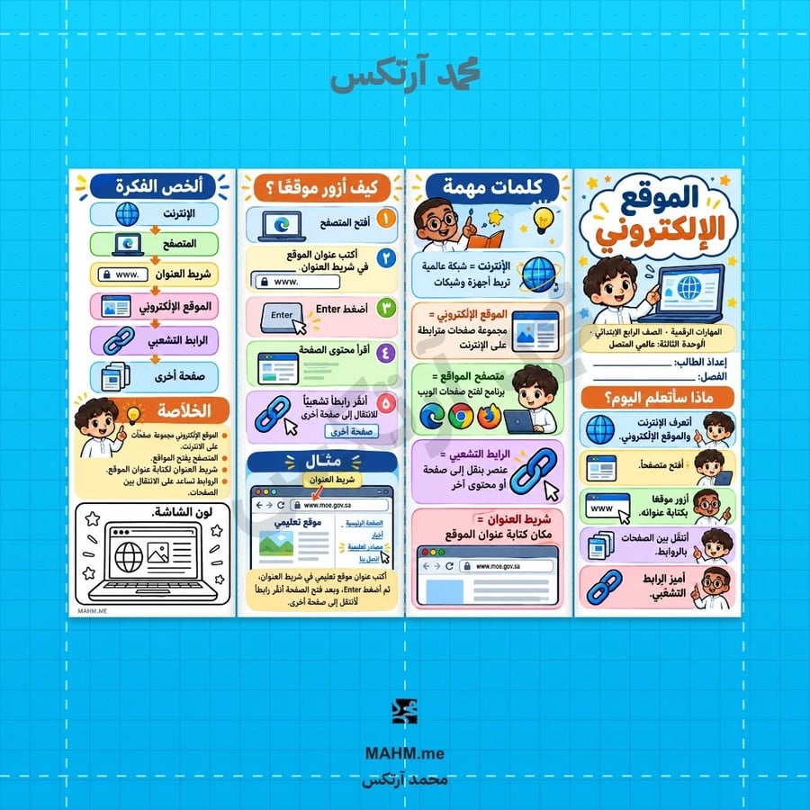 مطوية درس الموقع الإلكتروني المهارات الرقمية الصف الرابع الابتدائي