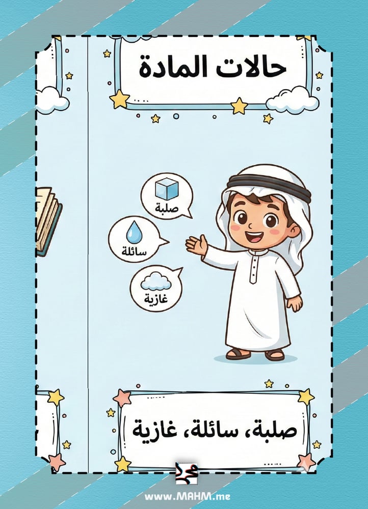 مطوية "حالات المادة" الشاملة والممتعة (نسخة البنين)