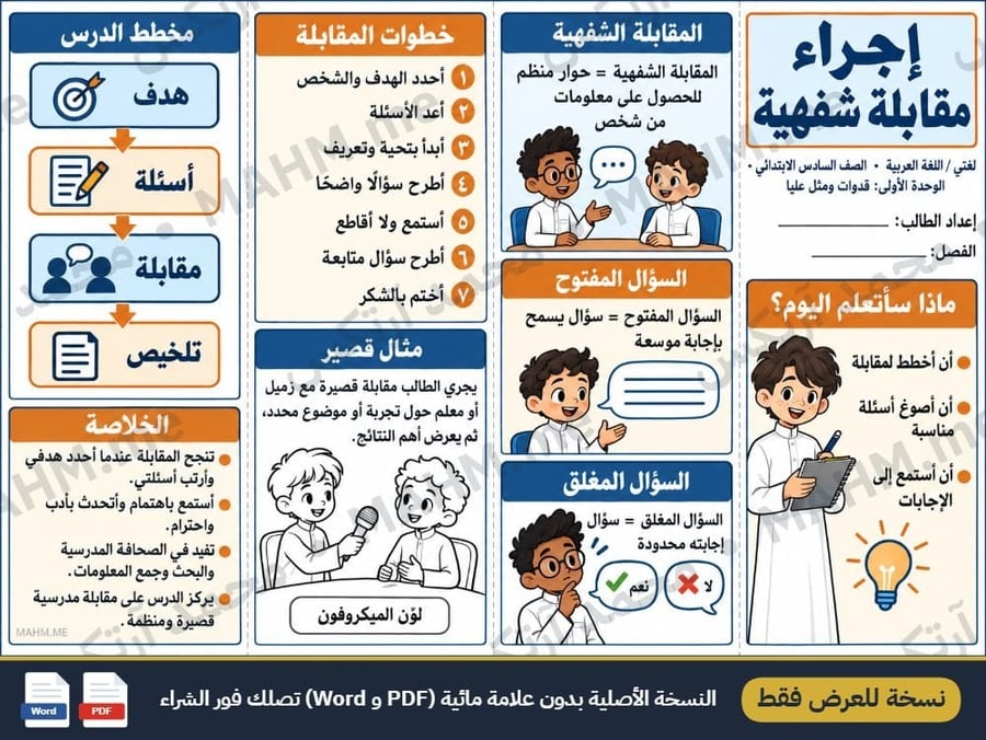 مطوية درس إجراء مقابلة شفهية لغتي الصف السادس الابتدائي بنين صورة 2