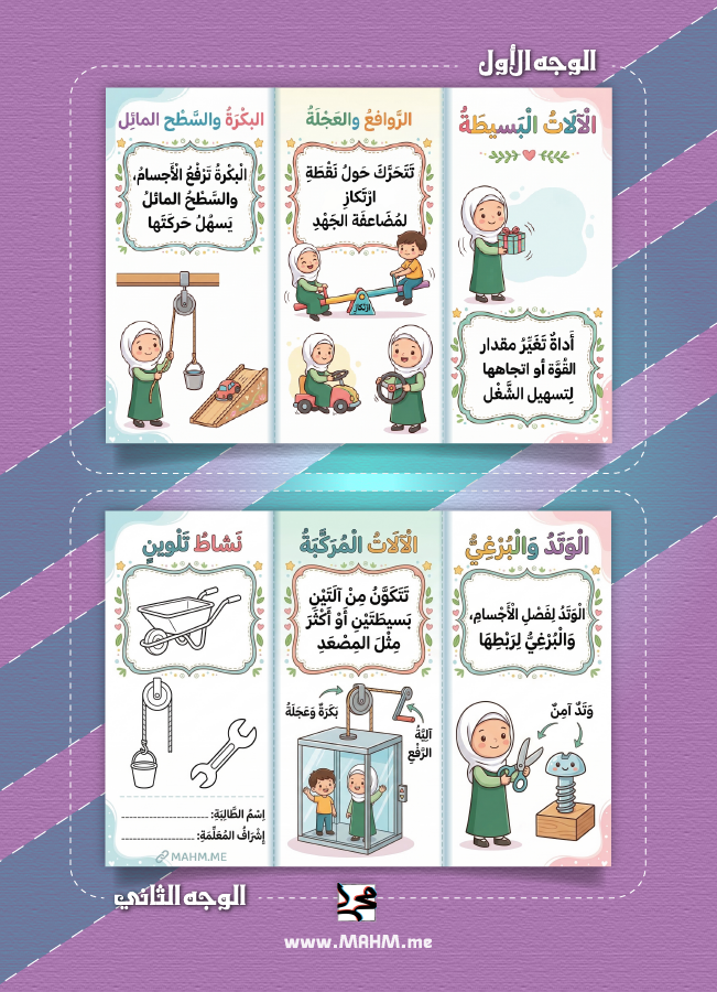 مطوية الآلات البسيطة علوم خامس ابتدائي بنات