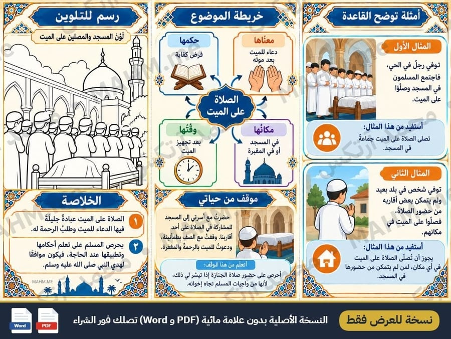 مطوية درس الصلاة على الميت الدراسات الإسلامية الصف السادس الابتدائي
