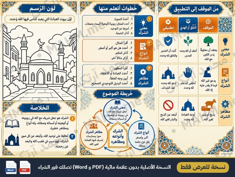مطوية درس الشرك وأنواعه ومظاهره الدراسات الإسلامية الصف السادس