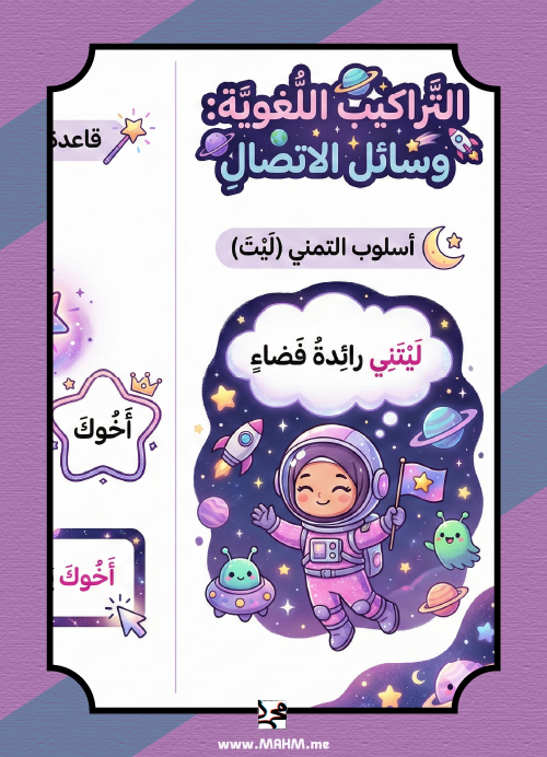مطوية "عالم الاتصال" المهارية – إبداع وتعلم لأميرات الصف الثاني (نسخة البنات)!