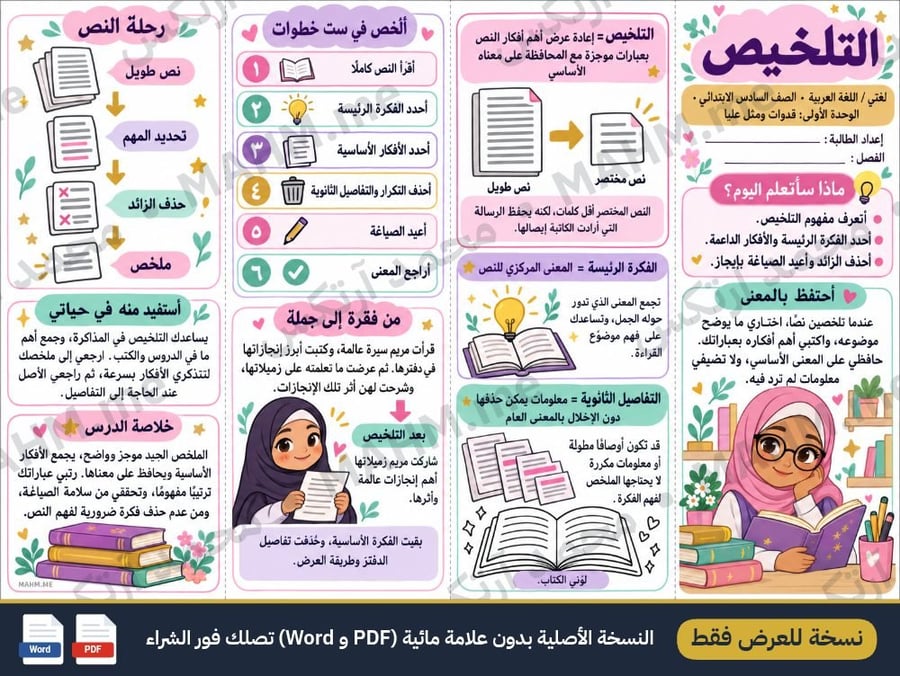 مطوية درس التلخيص لغتي الصف السادس الابتدائي بنات صورة 2