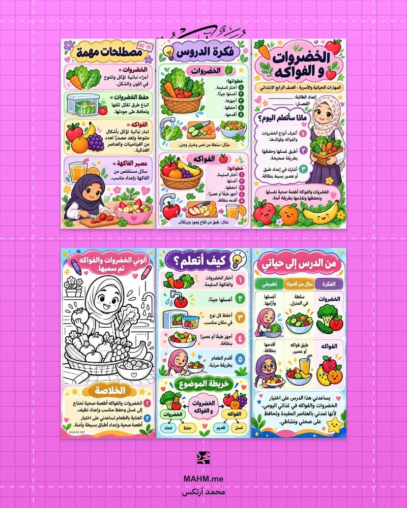 مطوية درس الخضروات والفواكه المهارات الحياتية والأسرية الصف الرابع