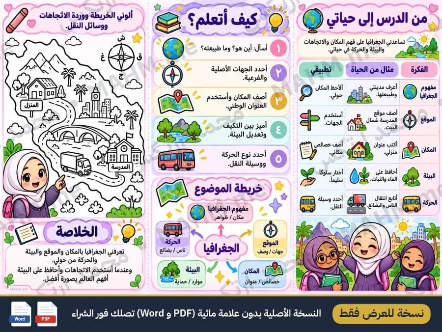مطوية درس الجغرافيا الدراسات الاجتماعية الصف الرابع الابتدائي بنات
