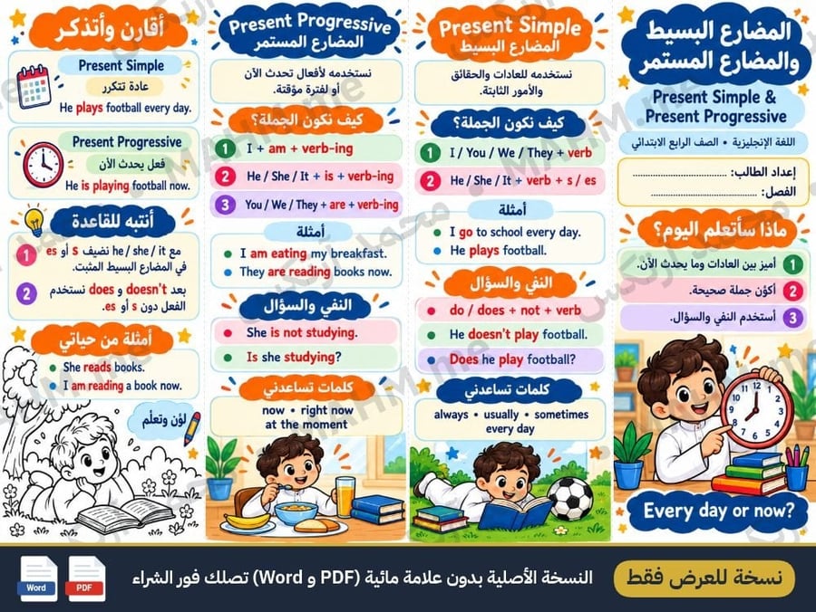 مطوية درس المضارع البسيط والمضارع المستمر اللغة الإنجليزية الصف