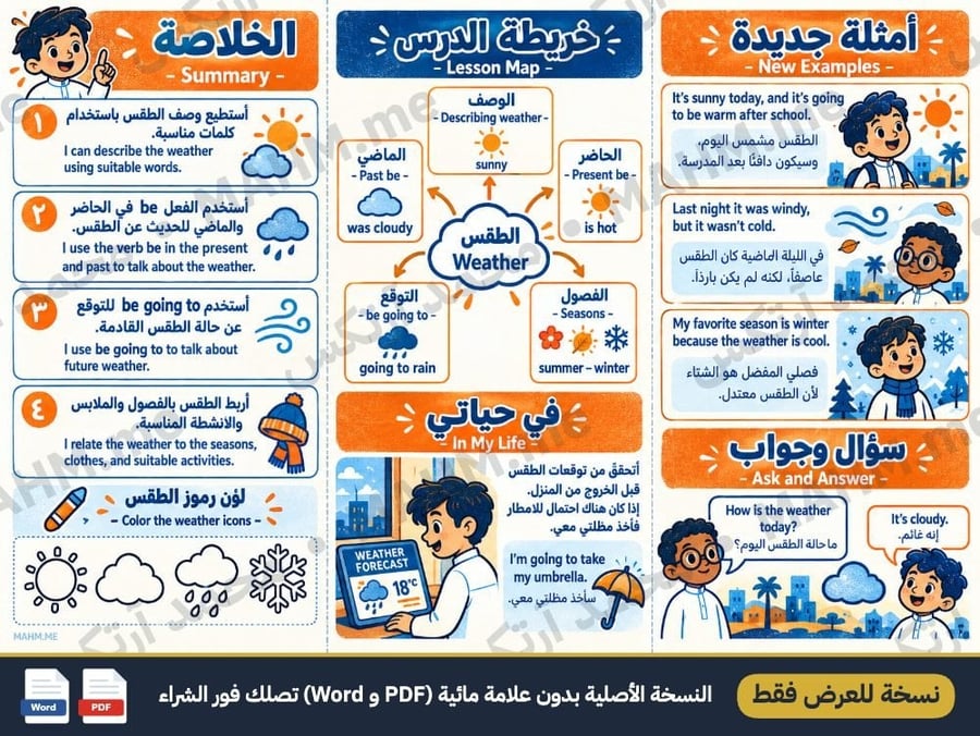 مطوية درس Weather اللغة الإنجليزية الصف الرابع الابتدائي بنين صورة 3