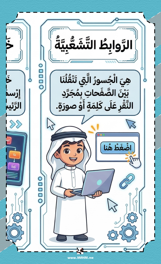 مطوية تصميم المواقع سادس ابتدائي بنين - مهارات رقمية