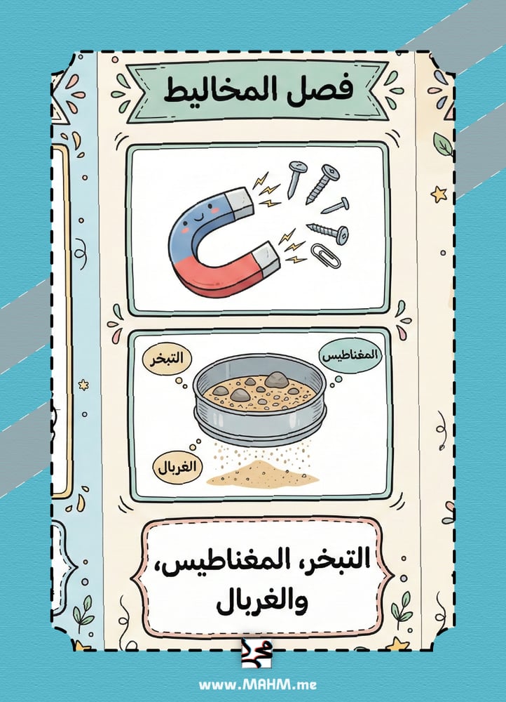 مطوية "التغير الفيزيائي" الشاملة والممتعة (نسخة البنين)