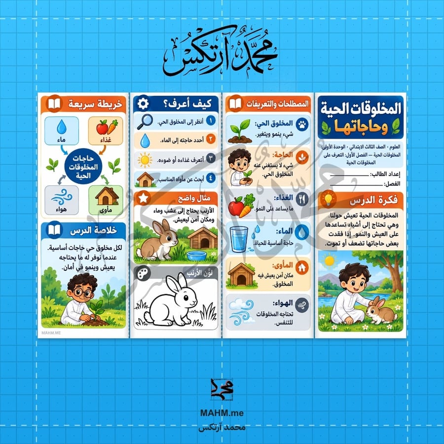 مطوية درس المخلوقات الحية وحاجاتها - الثالث الابتدائي - بنين