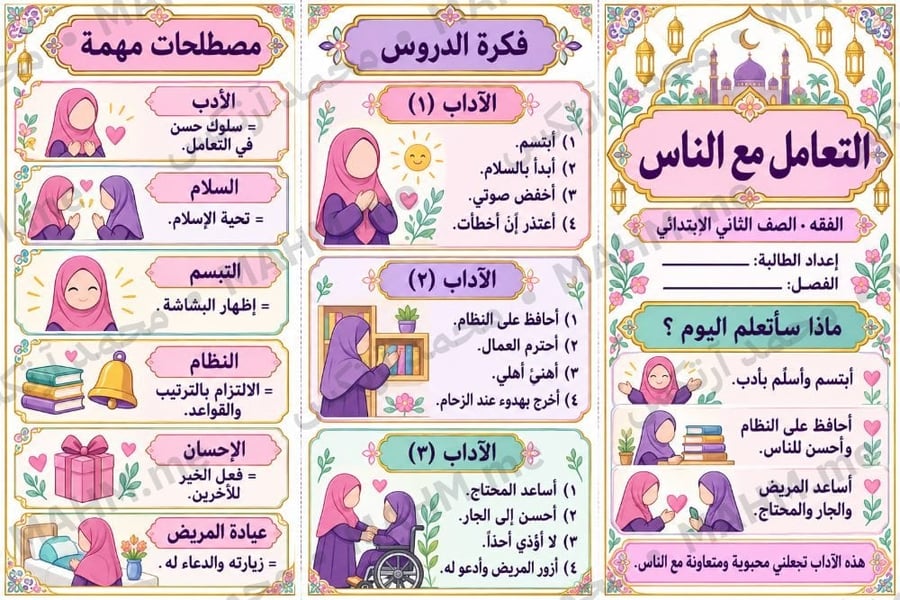 مطوية درس التعامل مع الناس الفقه والسلوك الصف الثاني الابتدائي بنات