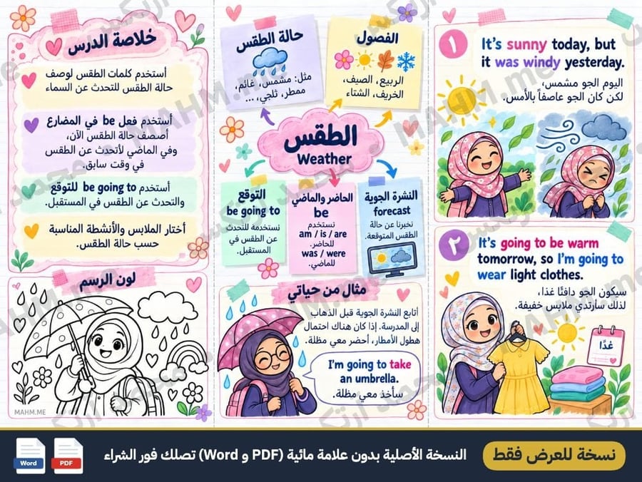 مطوية درس Weather اللغة الإنجليزية الصف الرابع الابتدائي بنات صورة 3