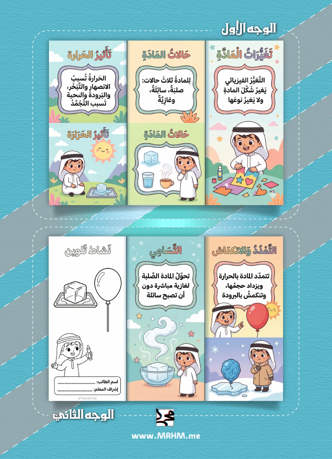 مطوية تغيرات المادة وتحولاتها علوم خامس ابتدائي بنين