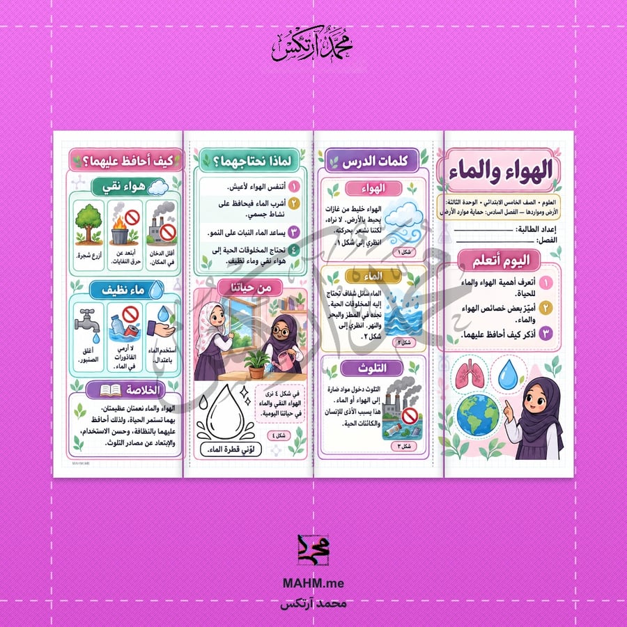 مطوية الهواء والماء - العلوم - الصف الخامس الابتدائي - بنات
