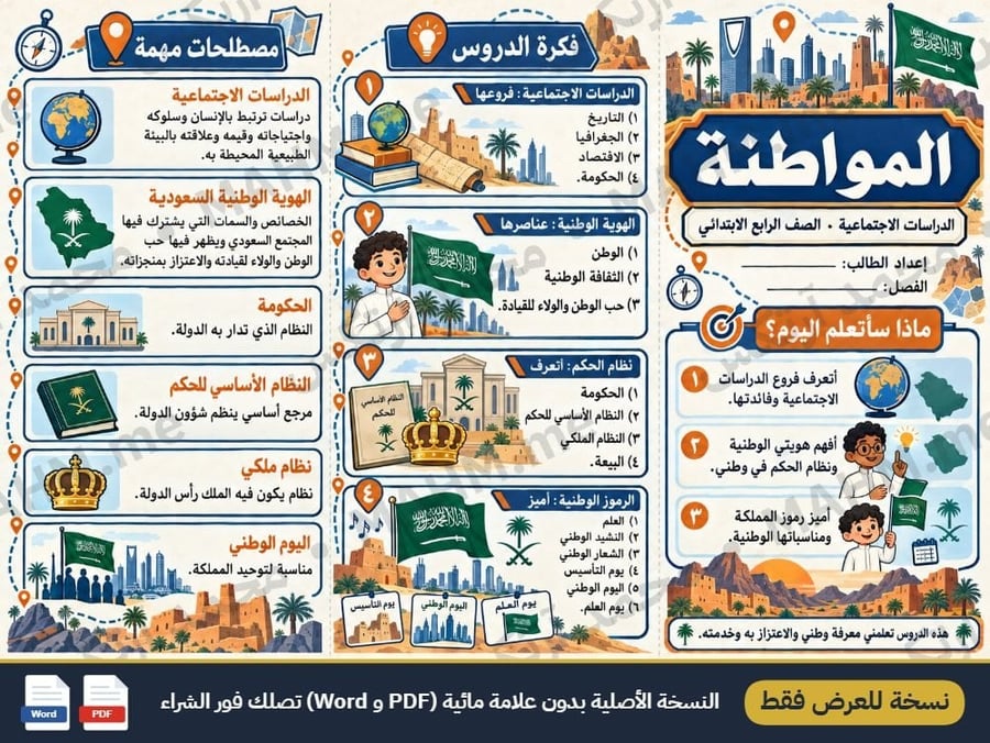مطوية درس المواطنة الدراسات الاجتماعية الصف الرابع الابتدائي بنين