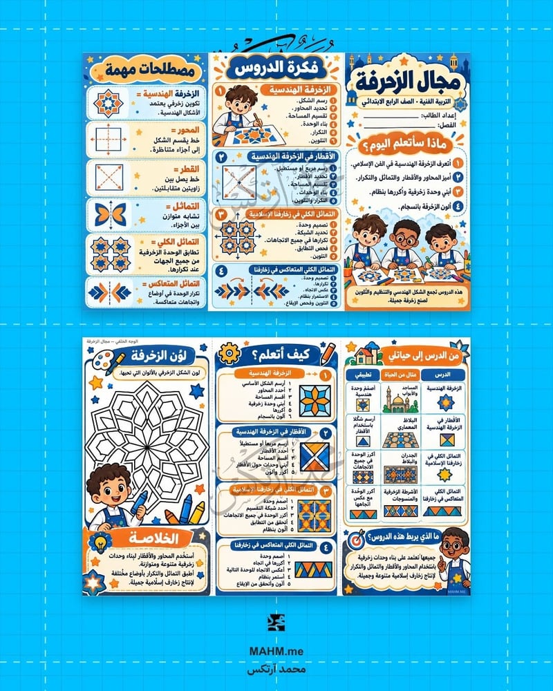 مطوية درس مجال الزخرفة التربية الفنية الصف الرابع الابتدائي بنين