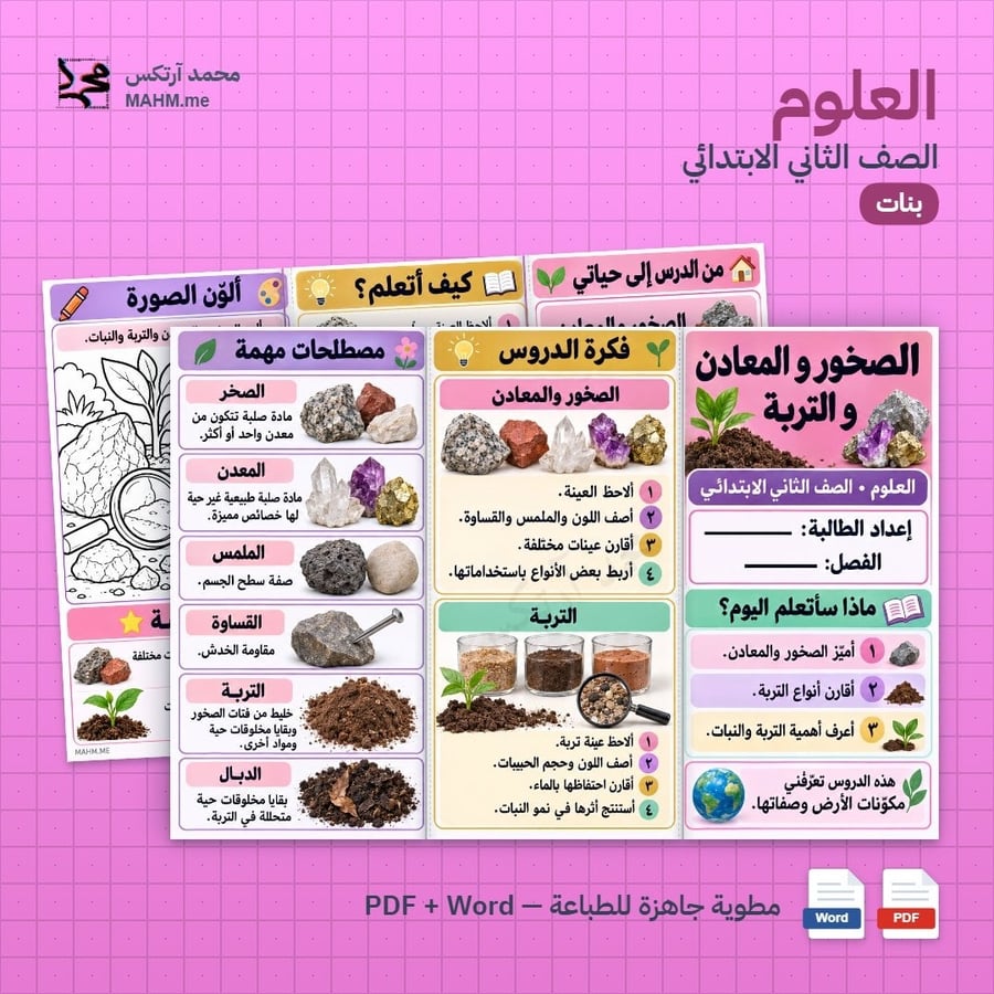 مطوية درس الصخور والمعادن والتربة العلوم الصف الثاني الابتدائي بنات