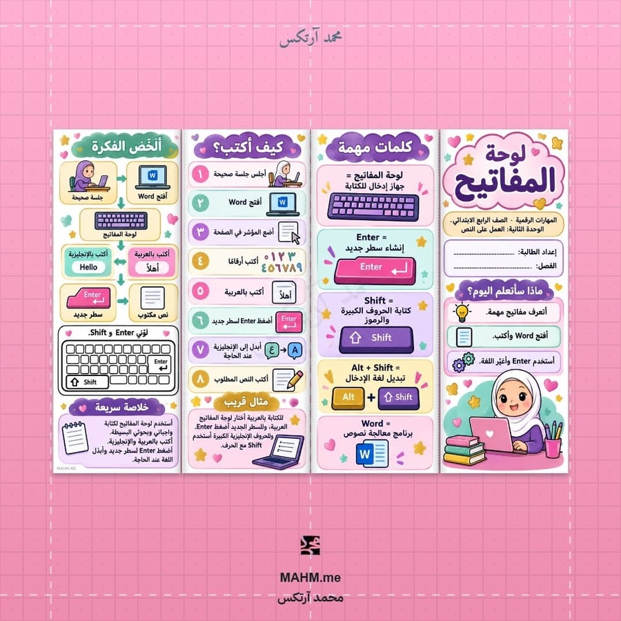 مطوية درس لوحة المفاتيح المهارات الرقمية الصف الرابع الابتدائي بنات