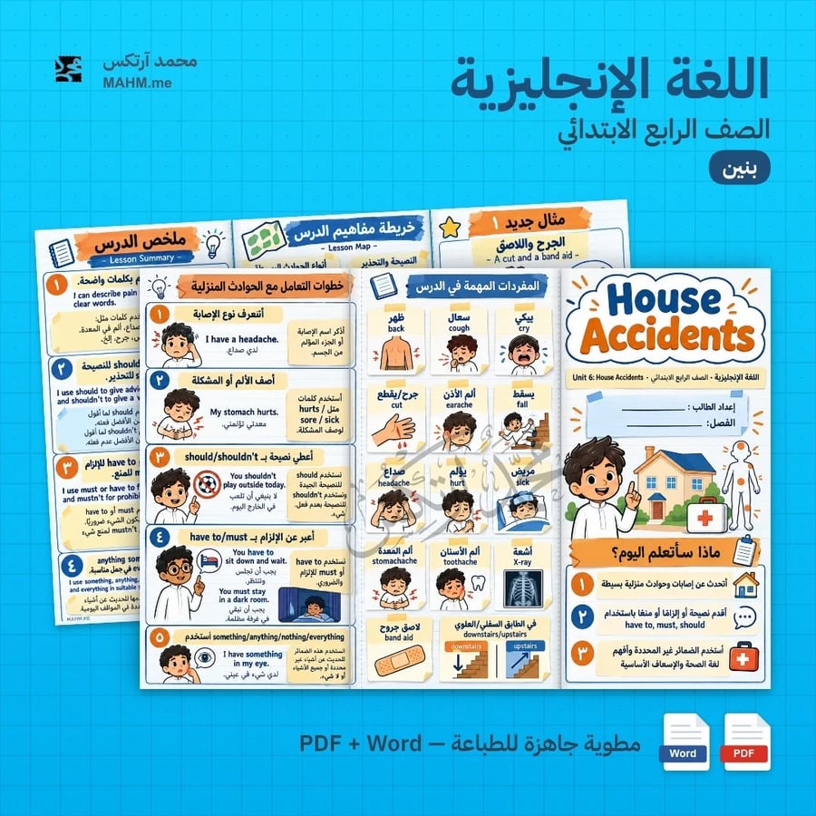 مطوية درس House Accidents اللغة الإنجليزية الصف الرابع الابتدائي بنين