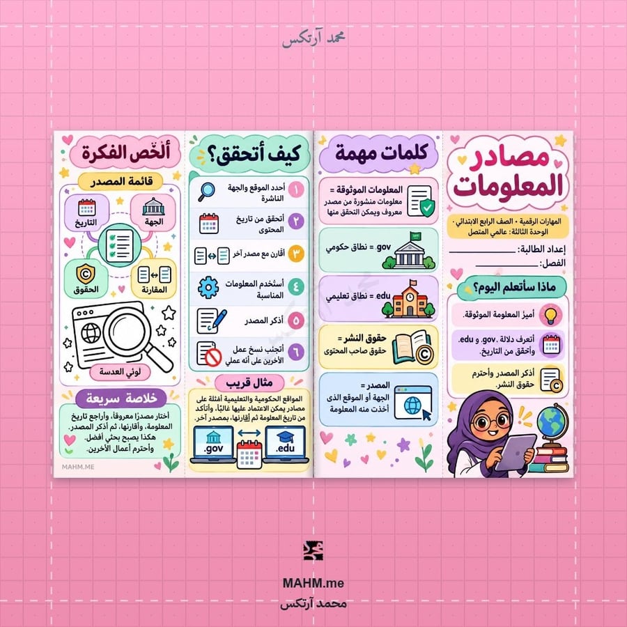 مطوية درس مصادر المعلومات المهارات الرقمية الصف الرابع الابتدائي بنات
