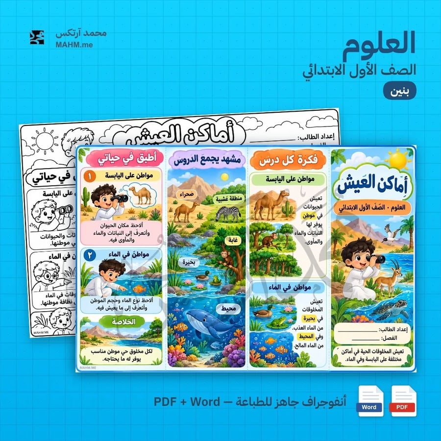 مطوية درس أماكن العيش العلوم الصف الأول الابتدائي بنين