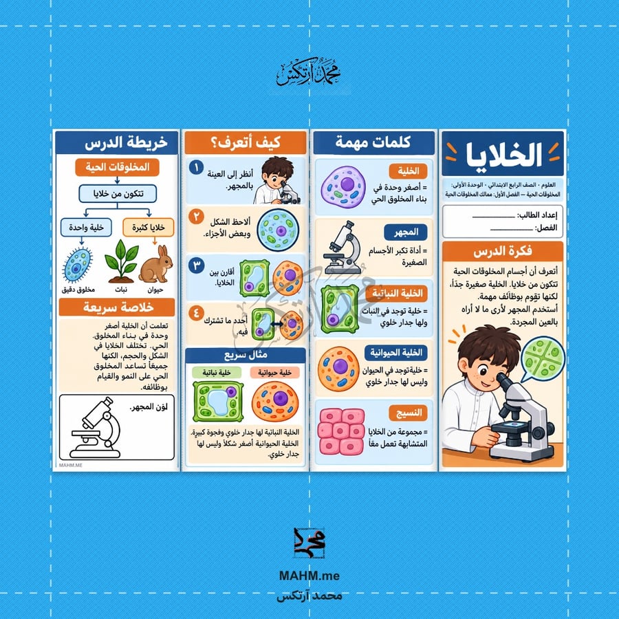 مطوية الخلايا - الصف الرابع الابتدائي - بنين