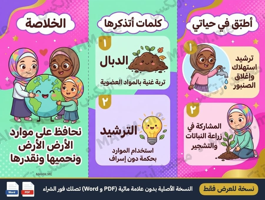 مطوية درس موارد الأرض والحفاظ عليها العلوم الصف السادس الابتدائي بنات