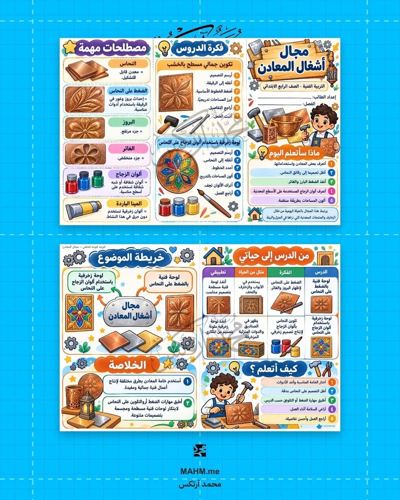 مطوية درس مجال أشغال المعادن التربية الفنية الصف الرابع الابتدائي بنين